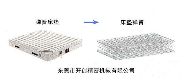 如何識別彈簧床墊的優劣？.jpg